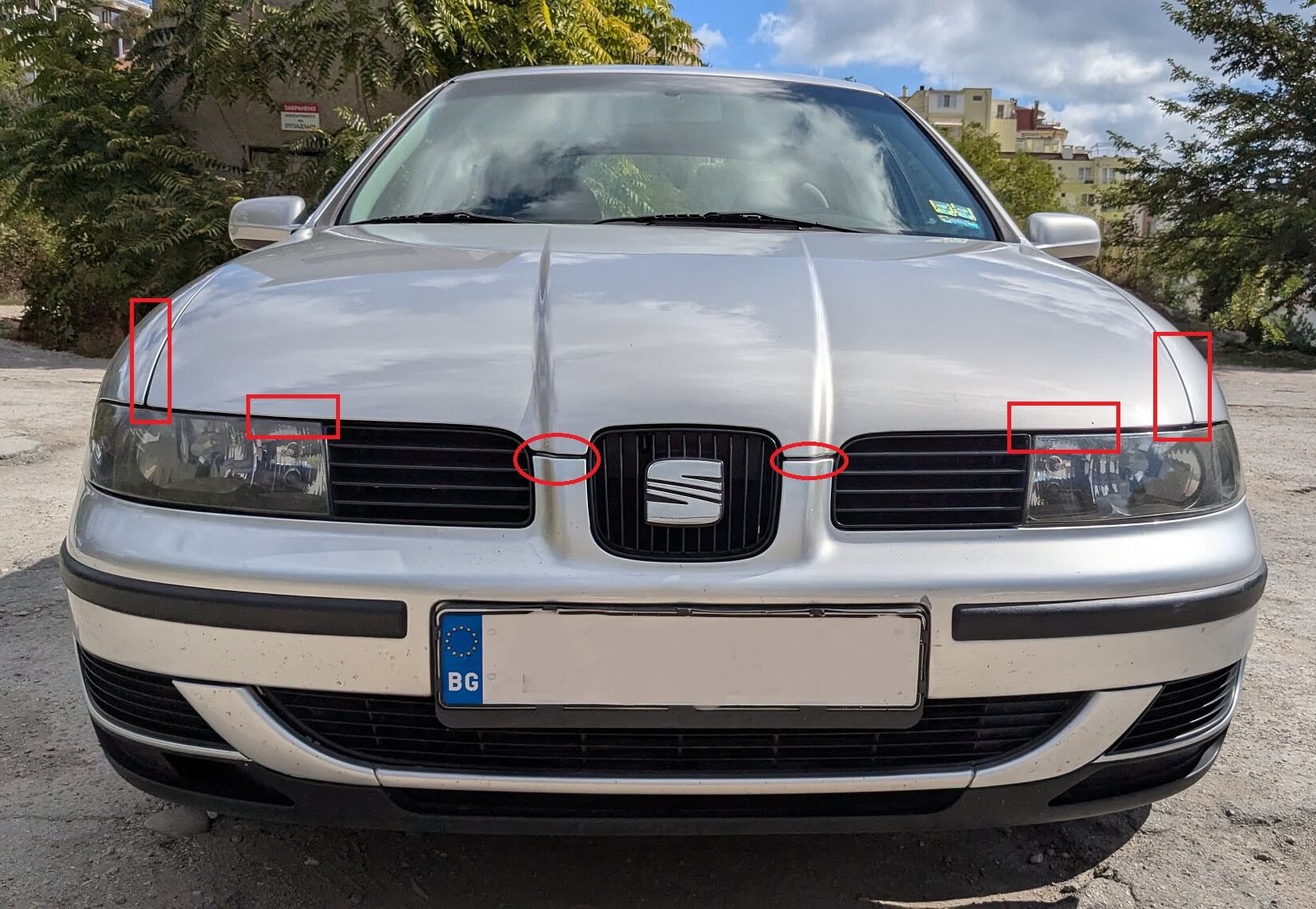 как да си избера нова кола