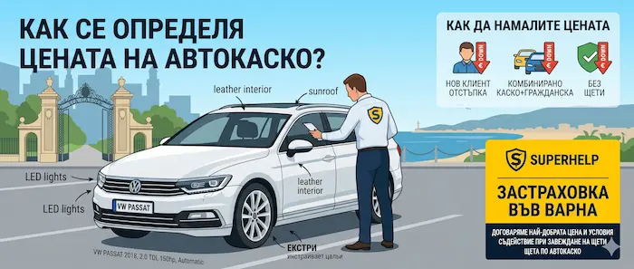 Как се формира цената на Автокаско? (Пример и Отстъпки)